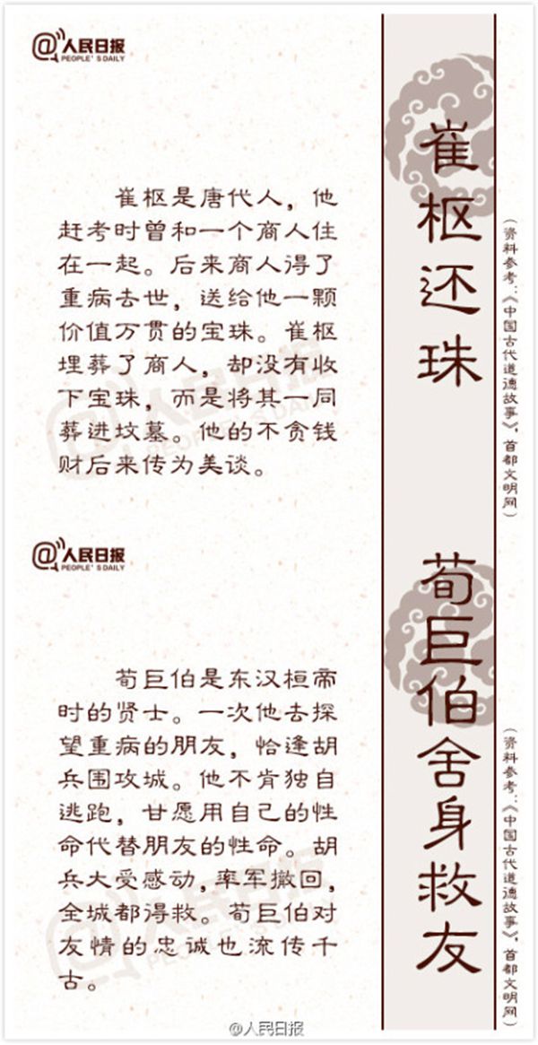 18個傳統道德典故的來歷與含義5