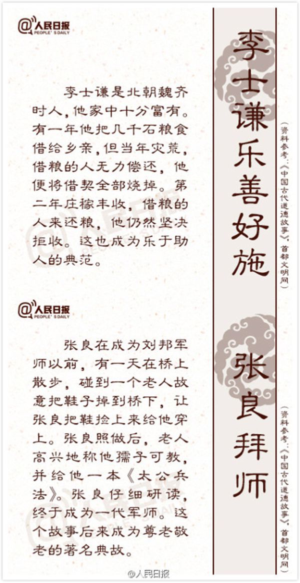 18個傳統道德典故的來歷與含義4