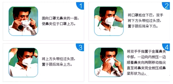 KN95口罩正確佩戴方法