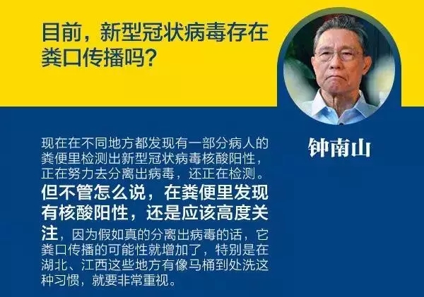 糞口傳播是什么意思,新型冠狀病毒存在糞口傳播嗎
