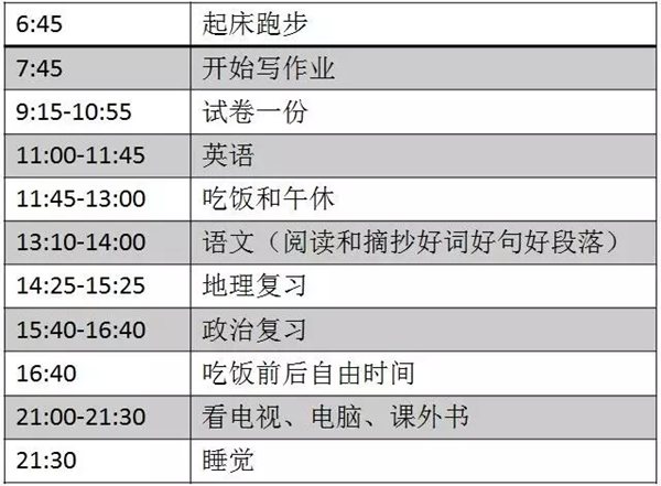 高二暑假學(xué)習(xí)計(jì)劃表,高二暑假怎么安排