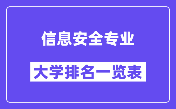 全國信息安全專業(yè)大學排名一覽表（最新排行榜）