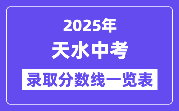 2025年天水中考各高中錄取分數線一覽表