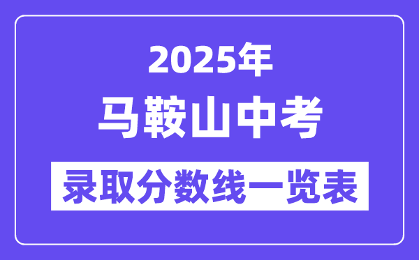 2025年馬鞍山中考各高中錄取分?jǐn)?shù)線一覽表