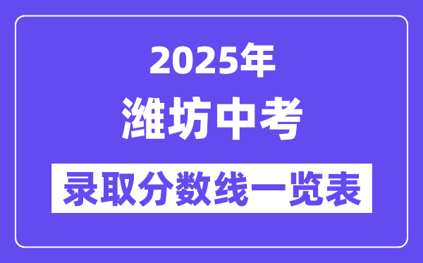 2025年濰坊中考各高中錄取分?jǐn)?shù)線一覽表