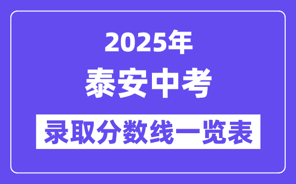2025年泰安中考各高中錄取分數(shù)線一覽表