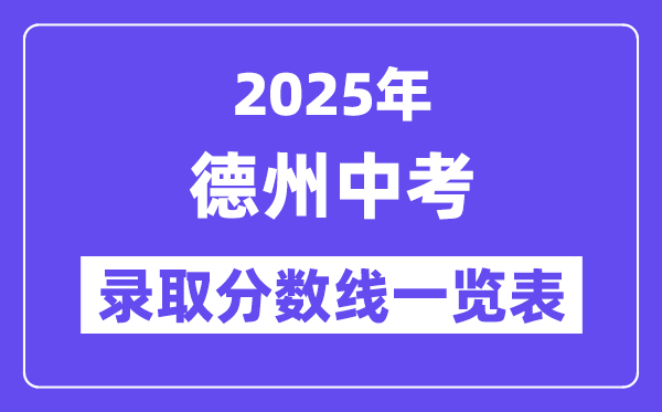 2025年德州中考各高中錄取分數線一覽表