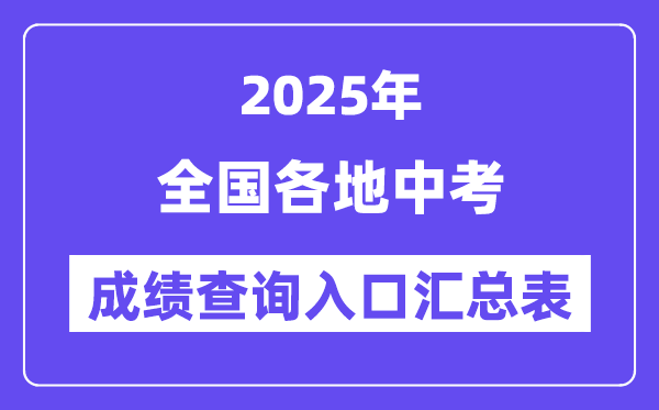 2025年中考成績查詢入口匯總,31省市中考查分網址一覽表