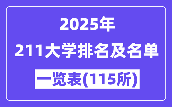 2025年最新211大學排名及名單一覽表（共115所）