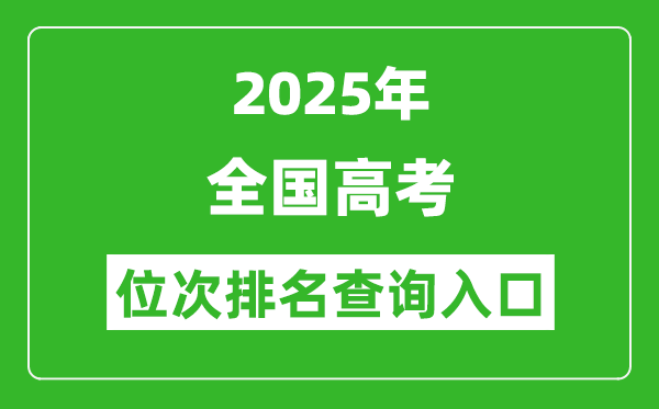 2025年全國高考志愿模擬填報系統入口(各省匯總)
