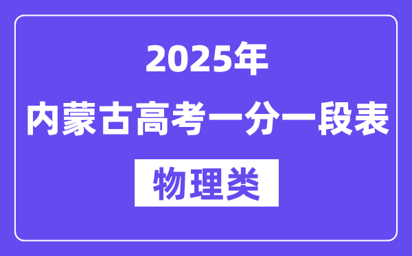 2025內蒙古高考一分一段表（物理類）位次排名查詢