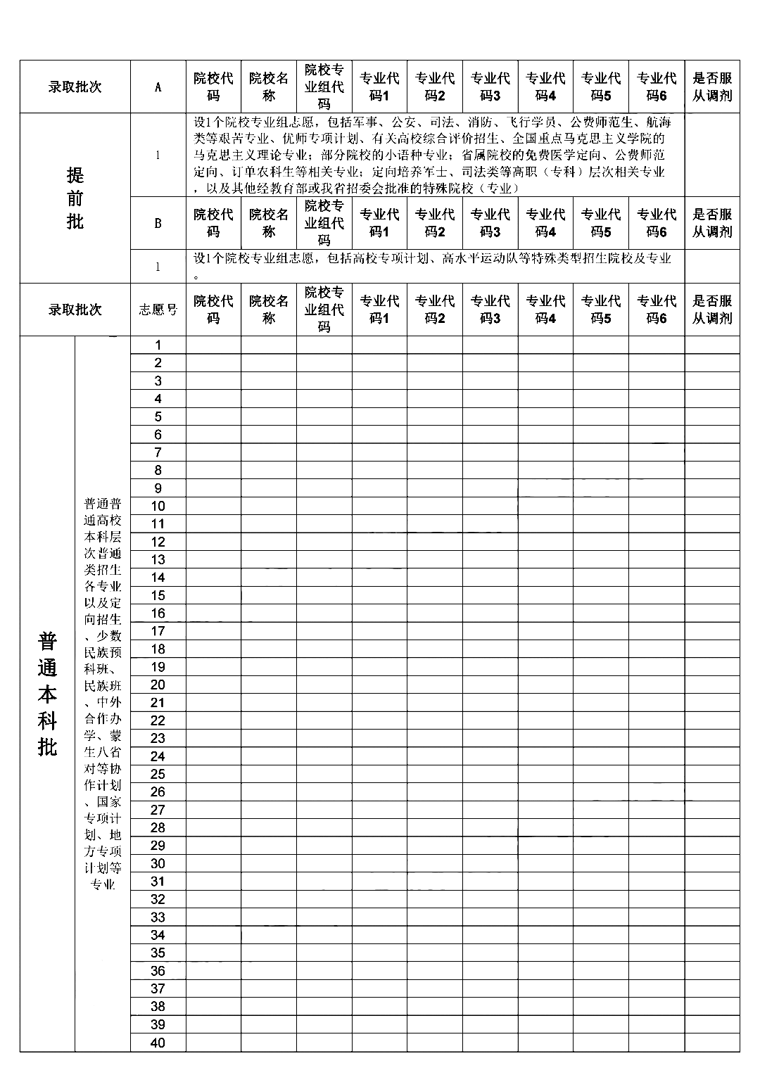 2026年吉林高考志愿表格填寫范本(附查找入口及志愿數(shù)量)